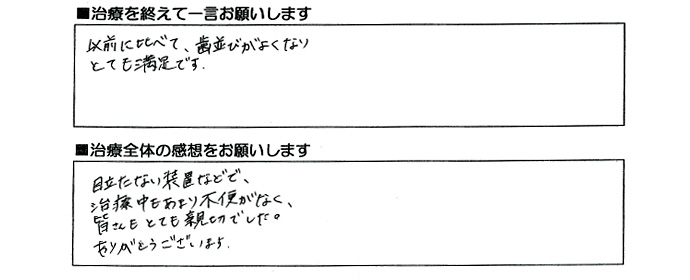 患者さんの声