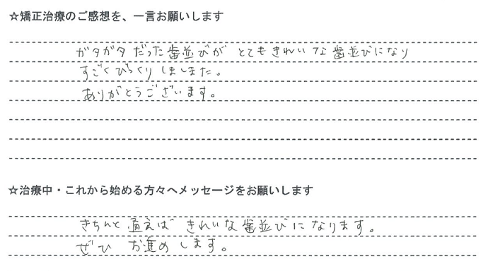 患者さんの声